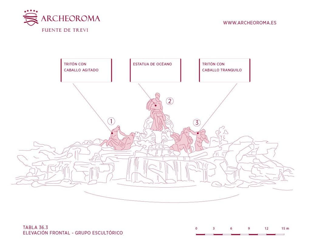 Grupo escultórico de la Fuente de Trevi - Estatua de Océano y Tritones con caballo